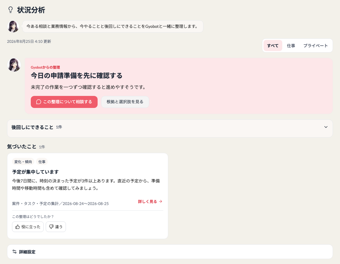 状況分析